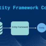 Introduction to Entity Framework